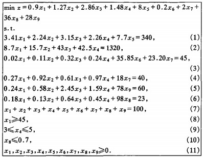 飼料顆粒機(jī) 飼料顆粒機(jī)