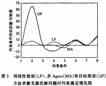 飼料顆粒機(jī) 飼料顆粒機(jī)