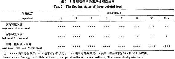 顆粒機(jī)飼料顆粒機(jī) 顆粒機(jī)飼料顆粒機(jī)