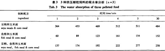顆粒機(jī)飼料顆粒機(jī) 顆粒機(jī)飼料顆粒機(jī)